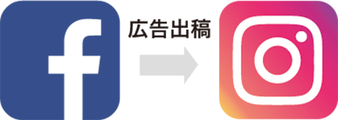 FacebookとInstagramのアイコン