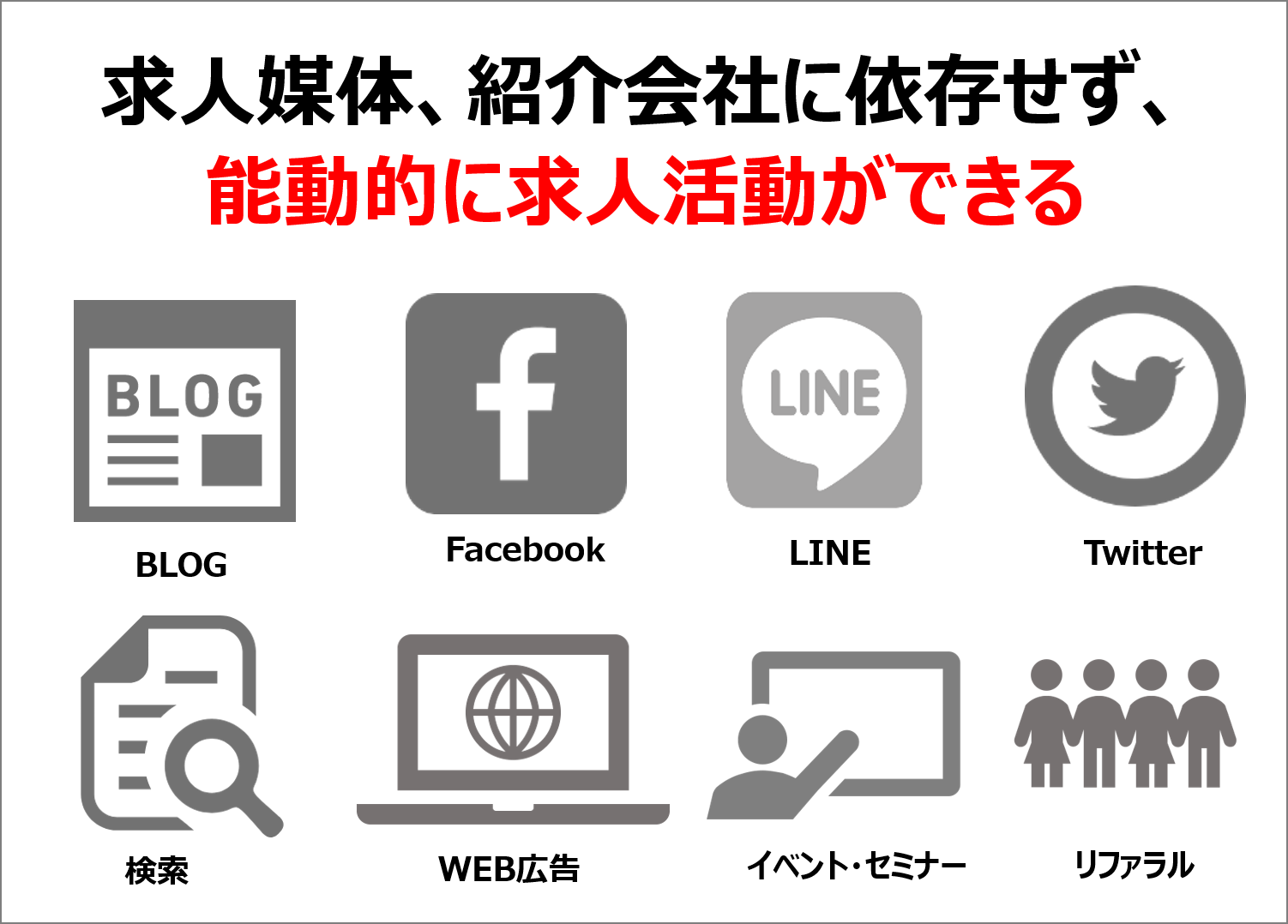 求人媒体に依存しない採用活動