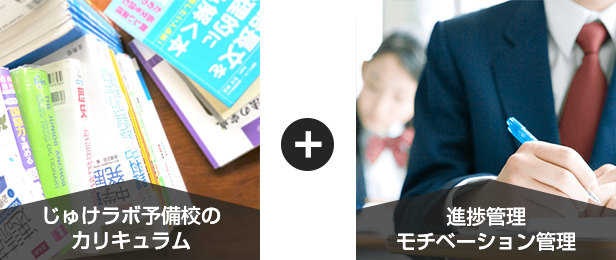 じゅけラボ予備校のカリキュラム＋家庭教師の指導（進捗・モチベーション管理のみ）