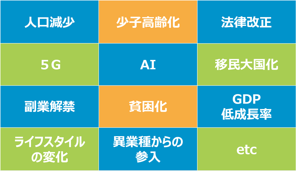 新規事業という新しい武器